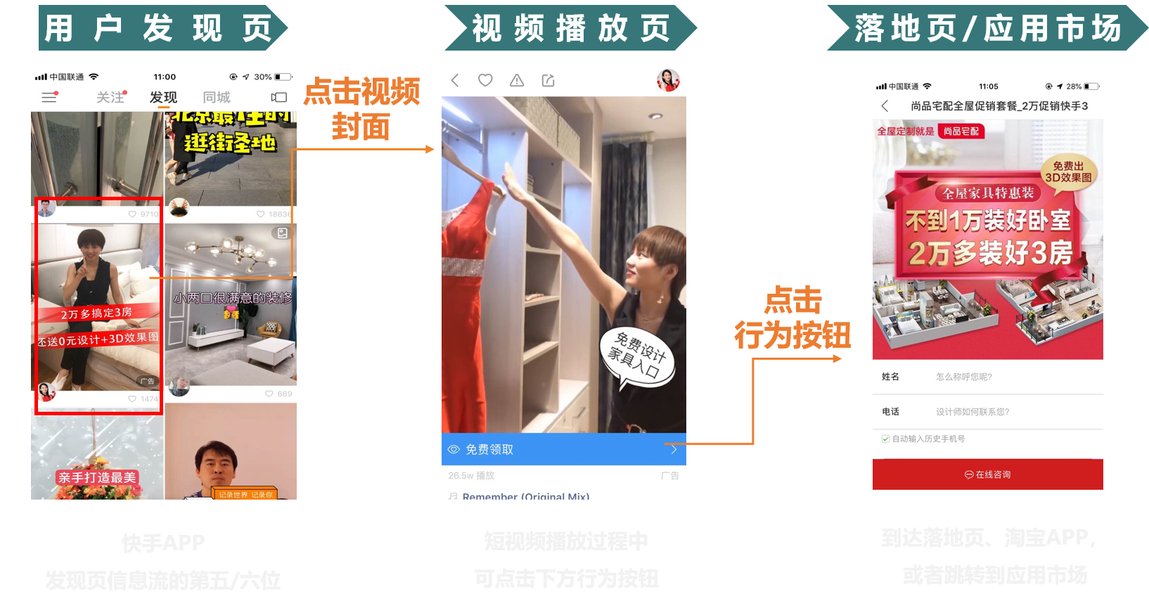 标号