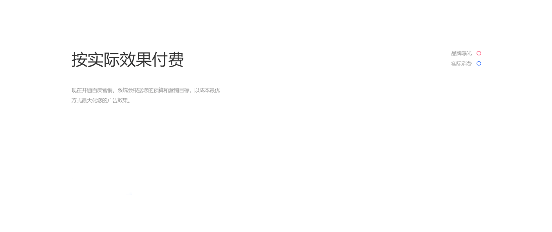 标号